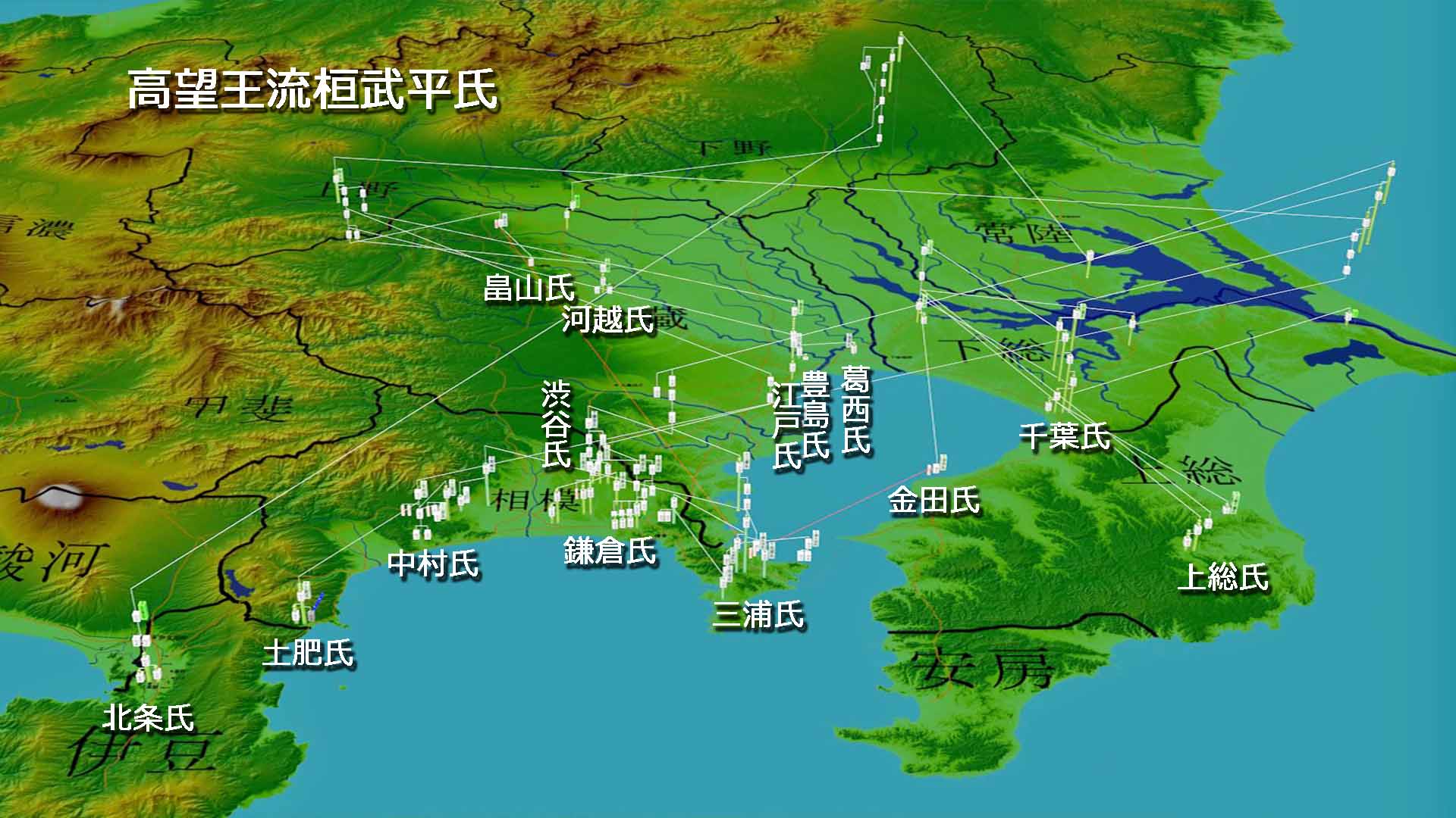 高望王流桓武平氏の関東での勢力