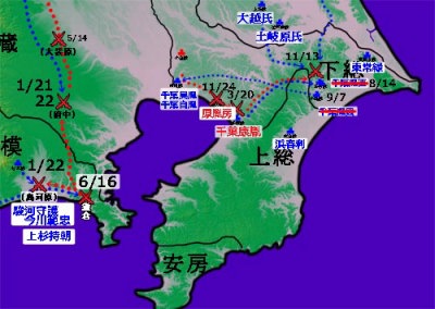 享徳の乱、康正元年上総の攻防