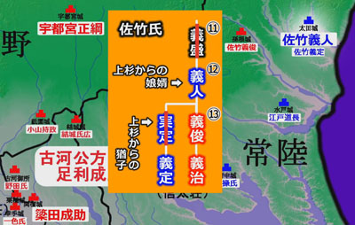 享徳の乱、応仁元年(1467)佐竹氏の政権交代