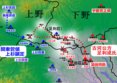 享徳の乱、応仁２年（1468）新田・足利での攻防