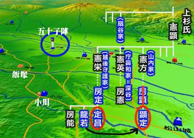 享徳の乱、景春は道灌に顕定と定昌を討つと打ち明けた