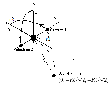 Be 2+ Electron Configuration (Beryllium Ion) 