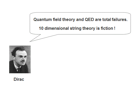 Relativistic quantum field theory is wrong.
