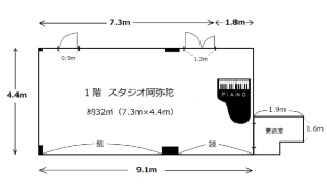 無し