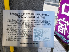 8.東海道5７次守口宿