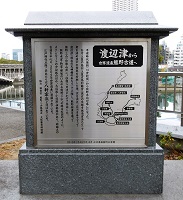 8.渡邊津碑