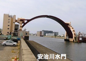 ３，安治川水門