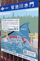 ５．安治川水門