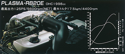 RB20E