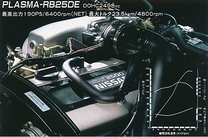 RB25DE