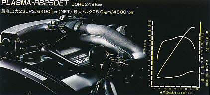 RB25DET