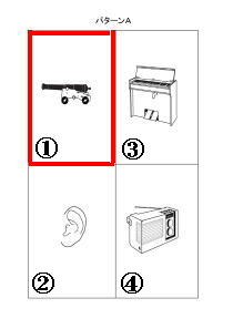 必ず紙に自身で書きながら行ってください。では、トレーニングからはじめましょう。