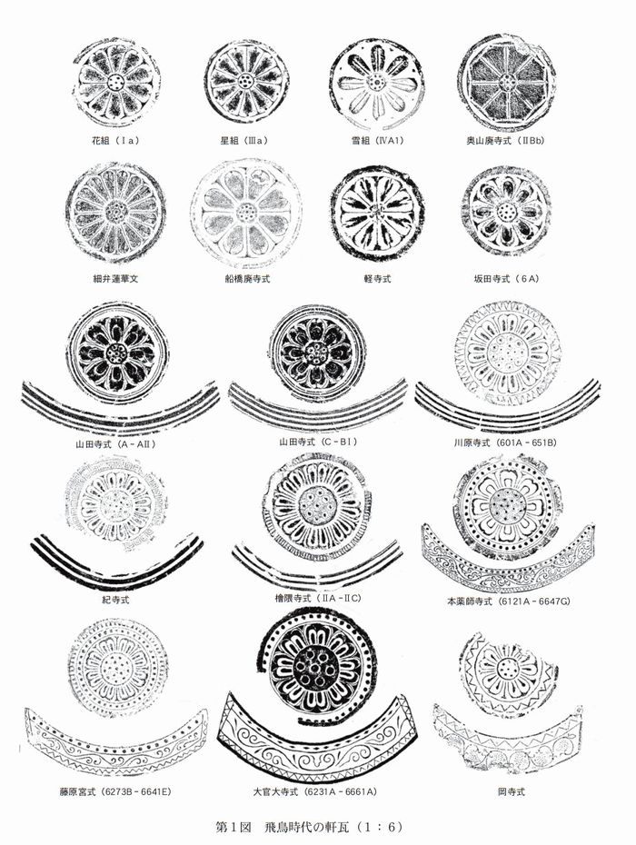 �򒹎���̌����`��