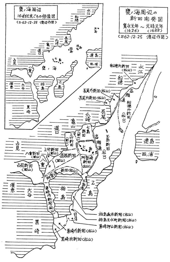 �ߐ������Ƌߐ������̋ʓ�����