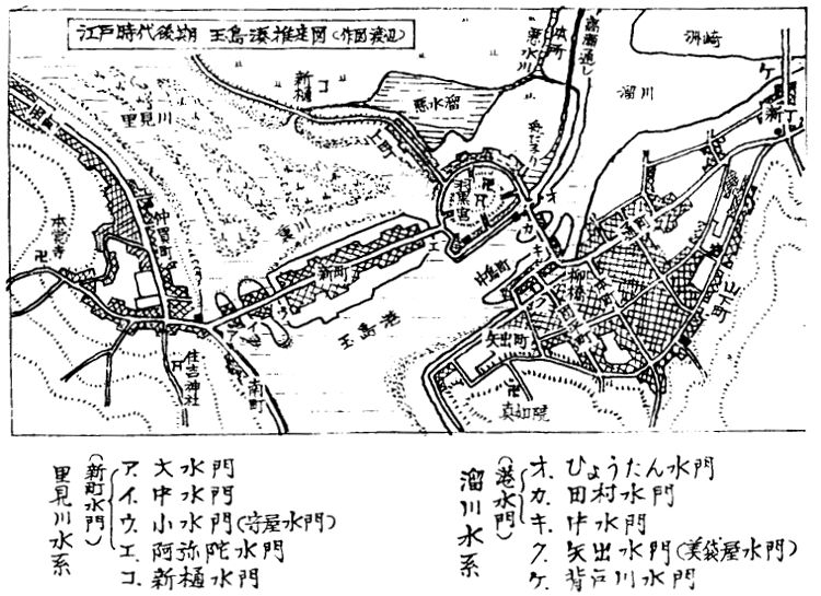 �]�ˌ���@�ʓ�������}