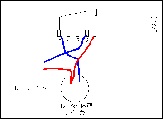 イヤホンジャックの配線