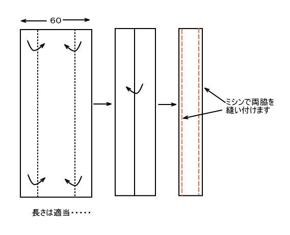 ペットボトルカバー 型紙