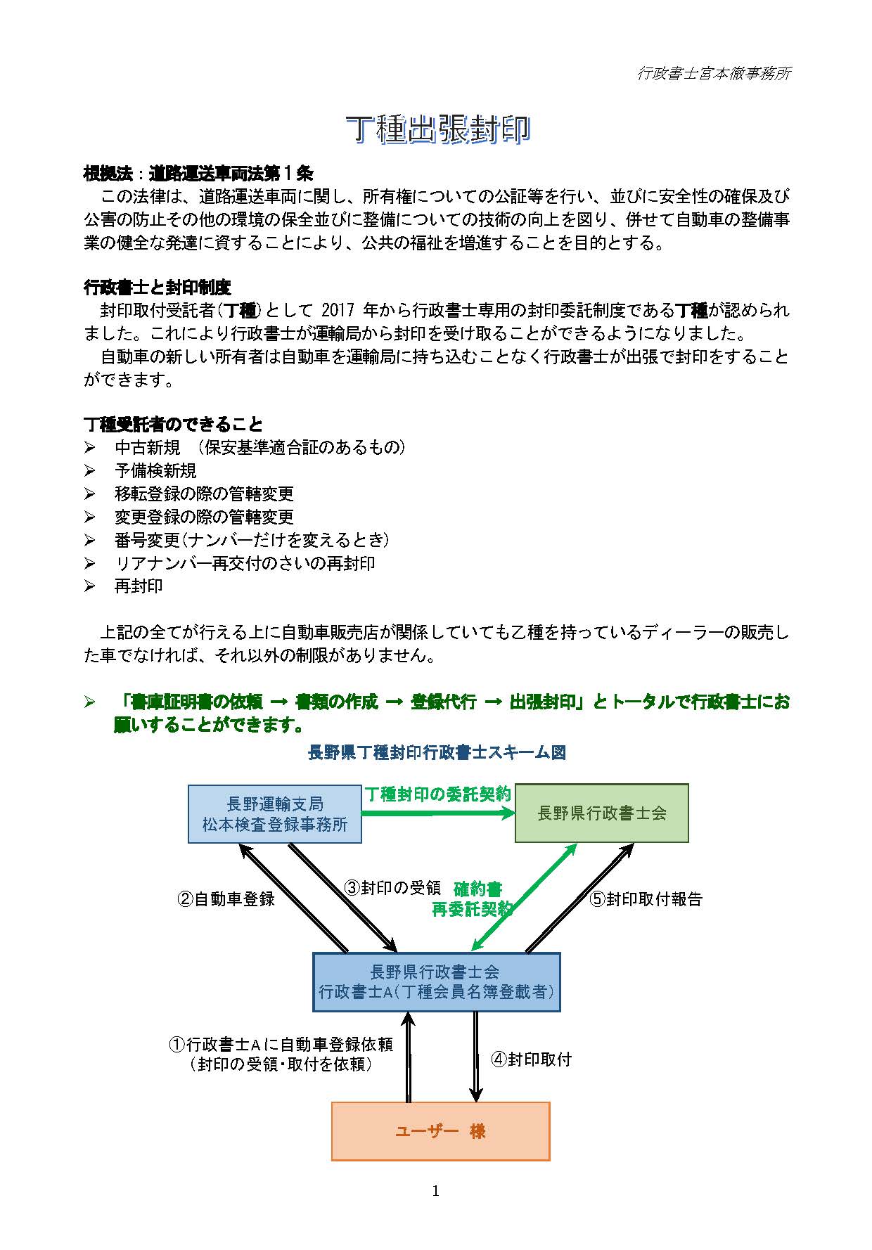 出張封印制度